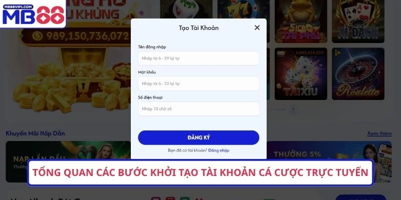 Tổng quan các bước khởi tạo tài khoản cá cược trực tuyến